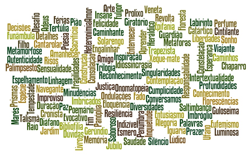 as 100 mais belas palavras na língua portuguesa – Conversamos?!…